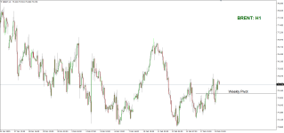 Breant Oil 2025-02-19.png
