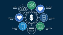 Infographic of alternative data sources in finance.jpeg