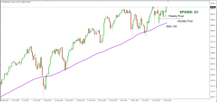 S&P-500-2025-02-16.png