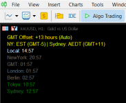 Advance Quants MT5 MarketTimeDisplay.png